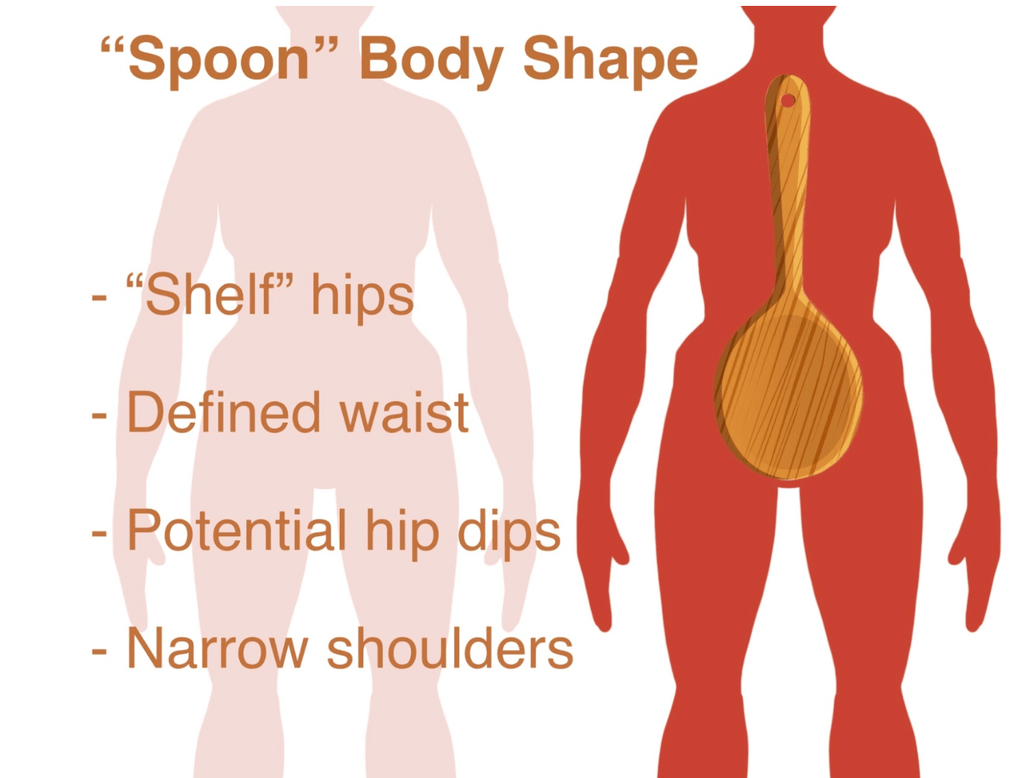 How To Dress A Spoon Body Shape (5 Waistlines to Minimize “Shelf Hips” and Look Your Best) - Poet Dresses
